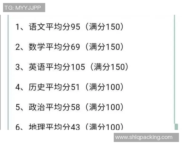 杭州羽毛球队在锦标赛积分榜上以70分稳居第一名展现强劲实力 杭州羽毛球队在锦标赛积分榜上以70分稳居第一名展现强劲实力