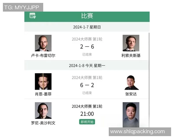 布雷切尔与墨菲交锋历史战绩分析及未来对决展望 布雷切尔与墨菲交锋历史战绩分析及未来对决展望