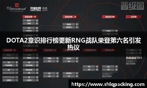 DOTA2意识排行榜更新RNG战队荣登第六名引发热议