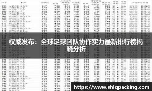 权威发布：全球足球团队协作实力最新排行榜揭晓分析
