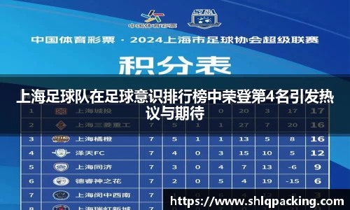 上海足球队在足球意识排行榜中荣登第4名引发热议与期待