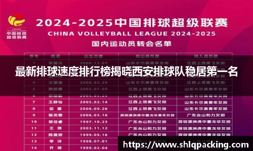 最新排球速度排行榜揭晓西安排球队稳居第一名